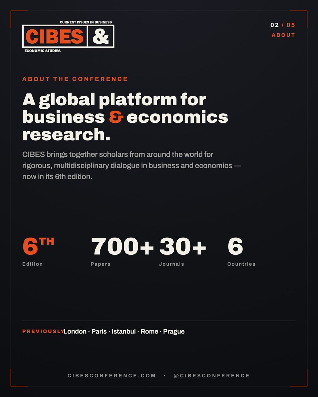CIBES social — about