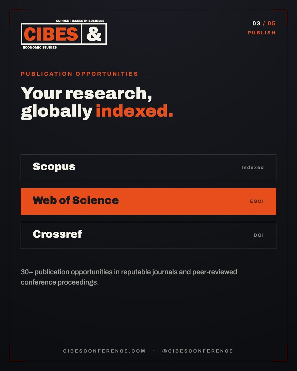 CIBES social — indexing